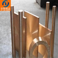 硅黄铜对照材质（HSi80-3）