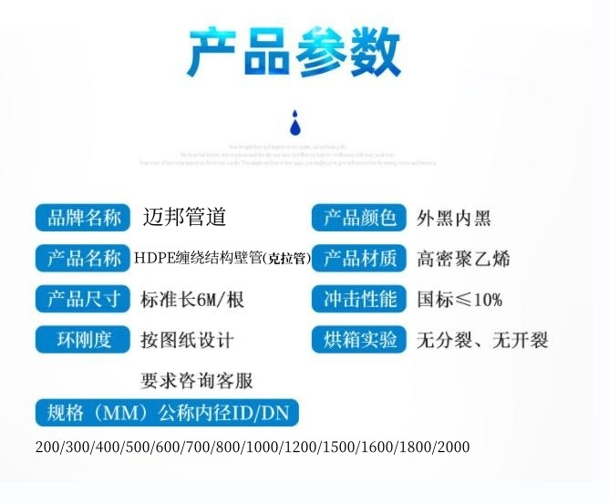HDPE缠绕结构壁管（克拉管）、HDPE-IW六棱结构壁管图5