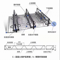 钢筋桁架镀锌楼承板--新型钢筋桁架楼承板