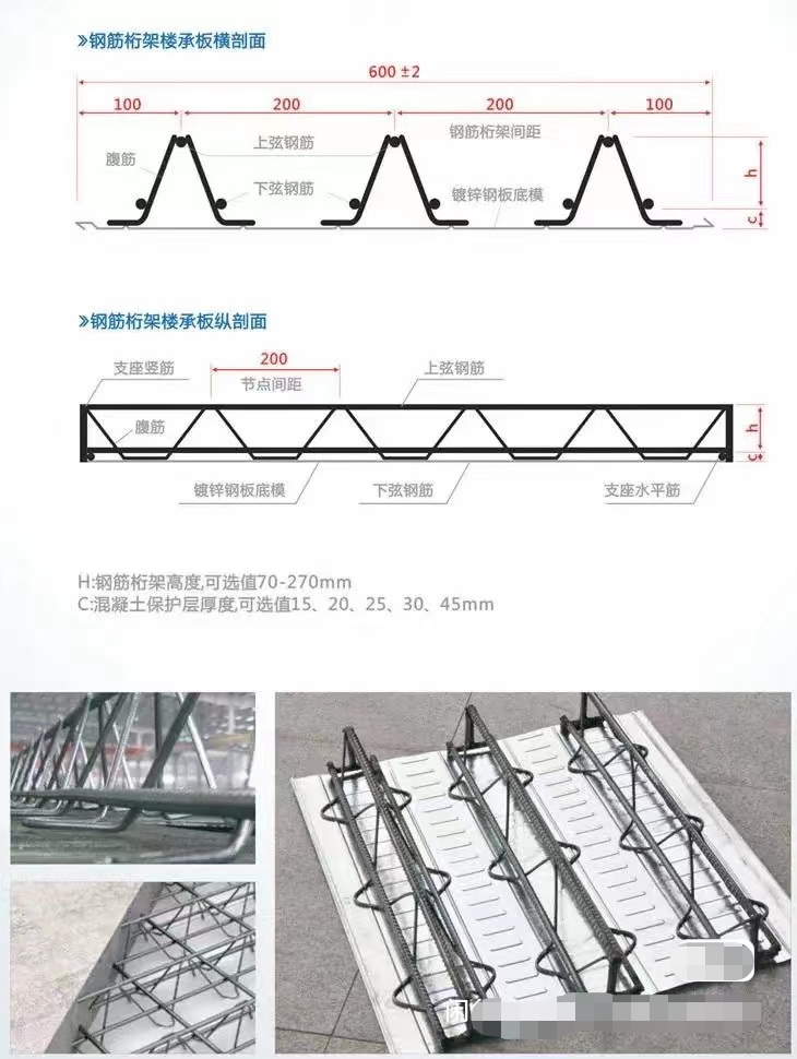钢筋桁架楼承板、镀锌板、开口板、闭口板，钢结构工程工地多用图3