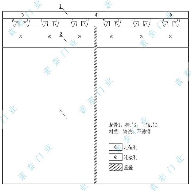 塑料门帘大样