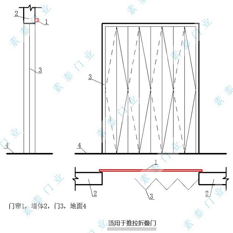 塑料门帘推拉折叠门