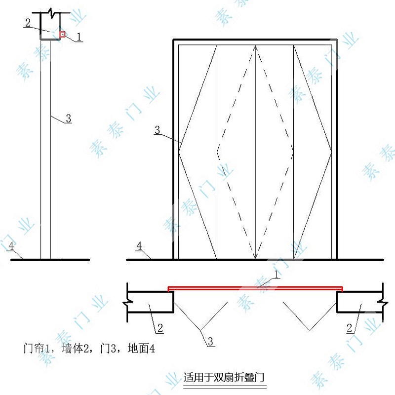 塑料门帘双扇折叠门