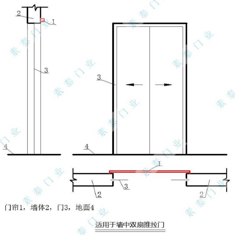 塑料门帘双扇推拉门