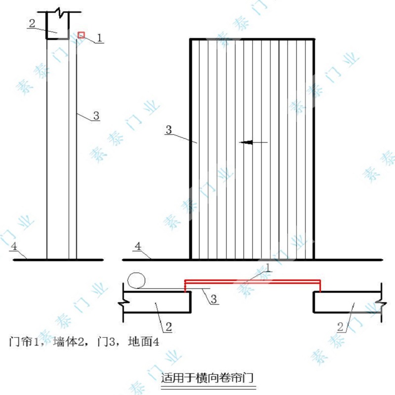 塑料门帘横向卷帘门