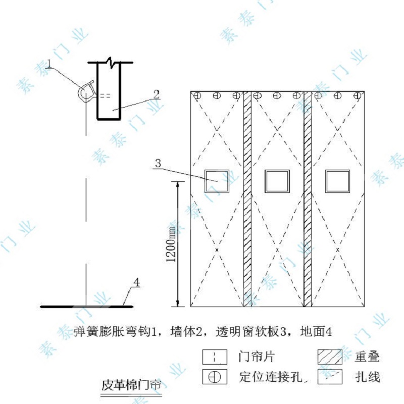 皮革棉门帘大样
