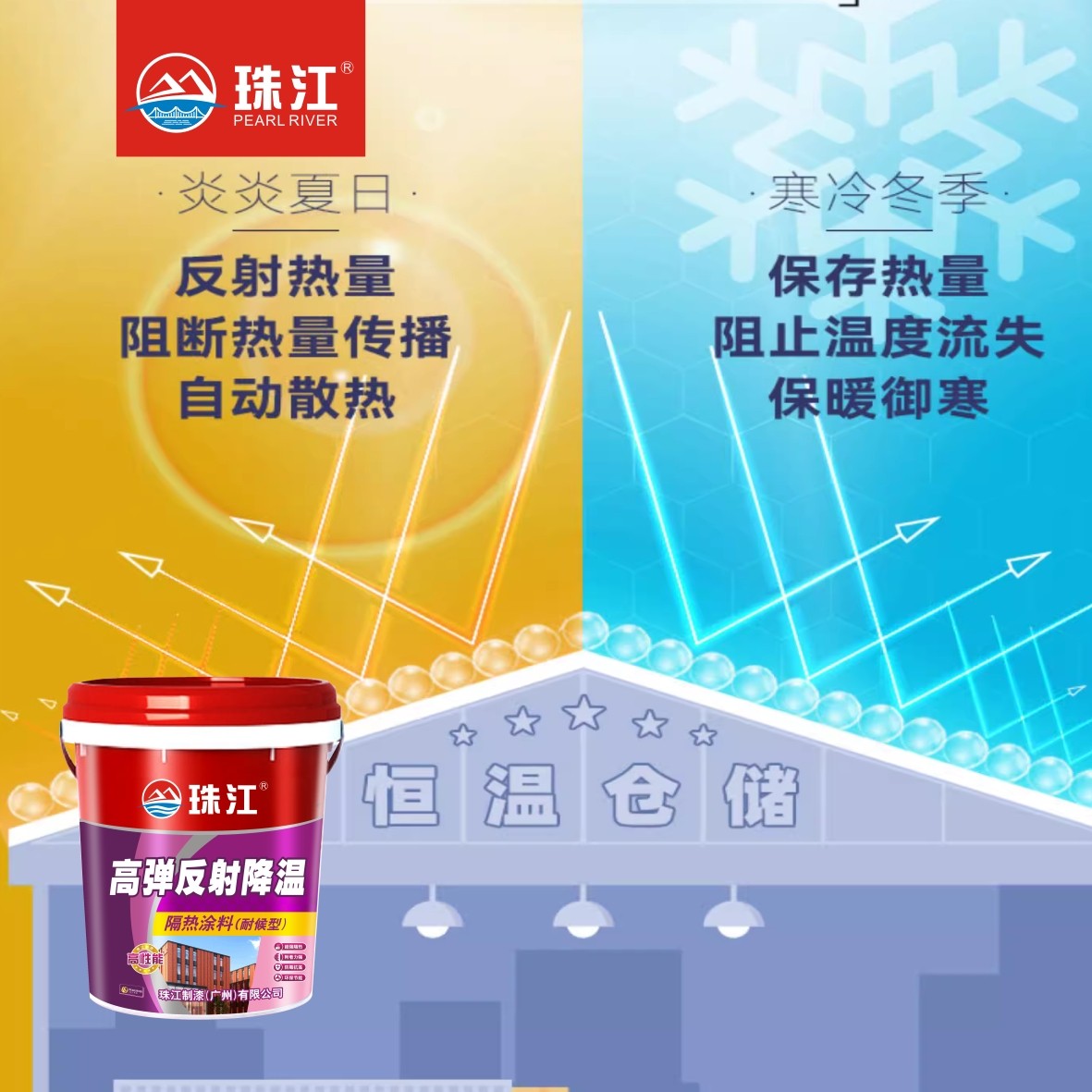 楼顶降温隔热涂料水泥彩钢隔热漆屋顶防晒涂料反射热铁皮防水油漆图4