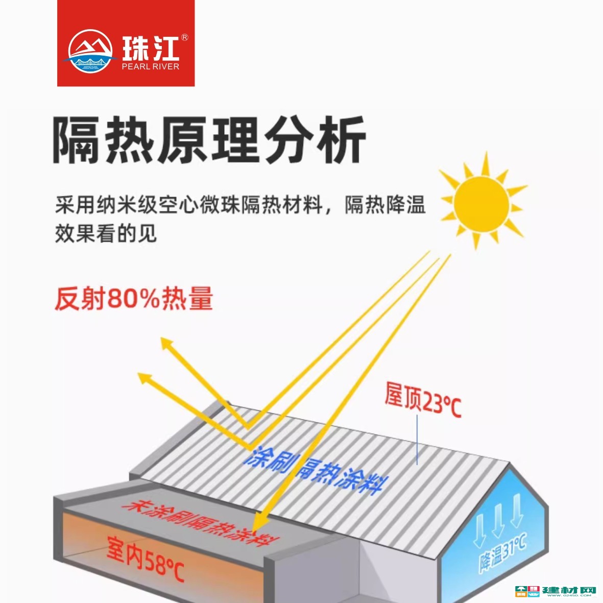 反辐射保温隔热涂料3.jpg