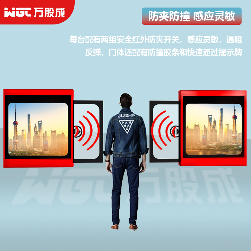 地铁屏蔽门平移门自动感应门高铁写字楼公交站办公幼儿园楼通道闸图2