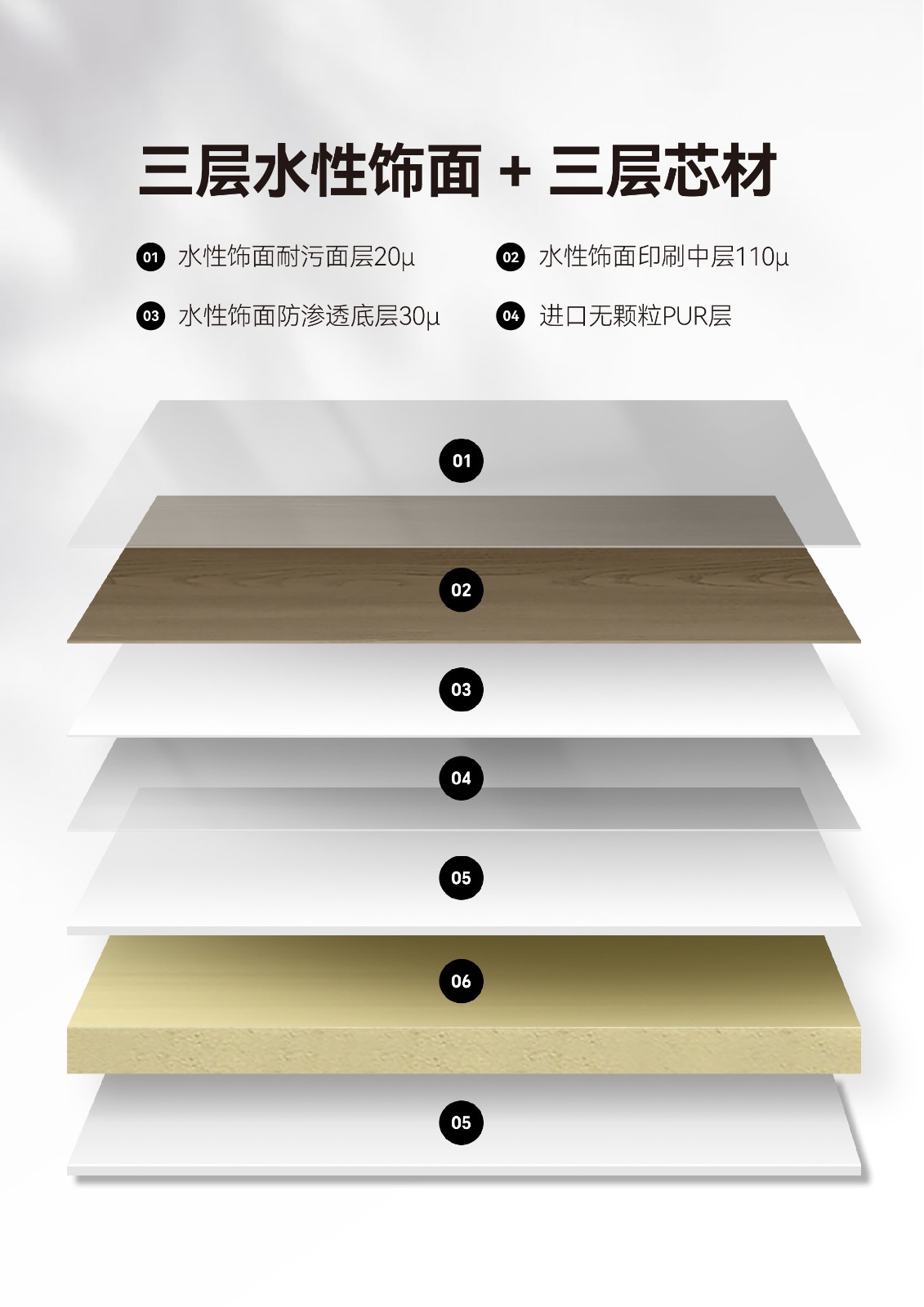 佰家祥竹晶共挤板竹炭木墙板图2