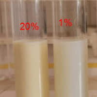 半导体精密抛光液 纳米氧化铈水分散液