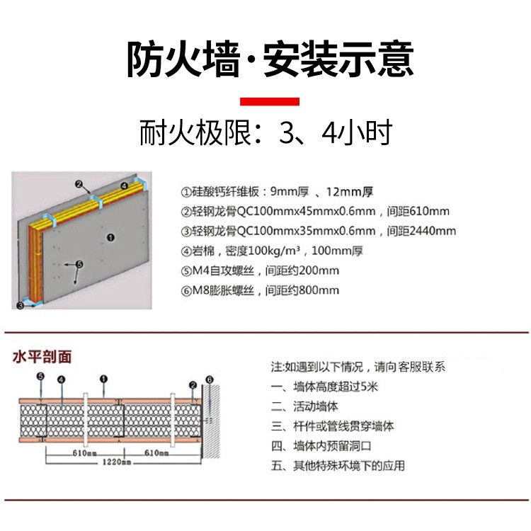 创联新硅酸钙防火板源头工厂全网低价图2