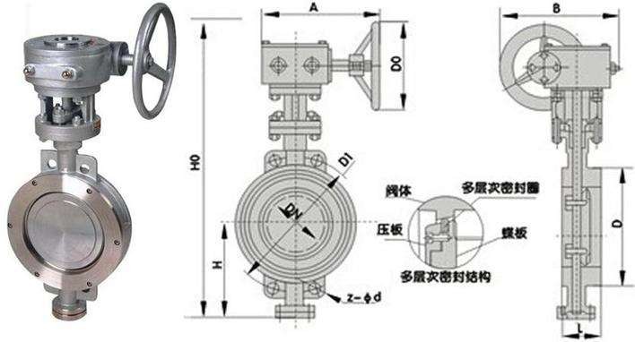 不锈钢蝶阀D71F-16P 手动对夹式蝶阀图2