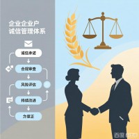 企业诚信管理体系怎么认证